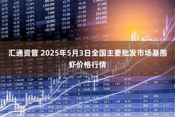 汇通资管 2025年5月3日全国主要批发市场基围虾价格行情